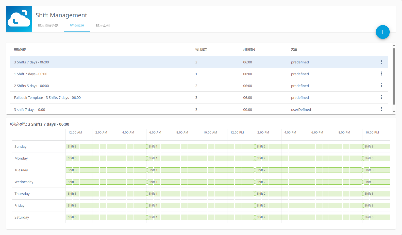 图 301-班次模板