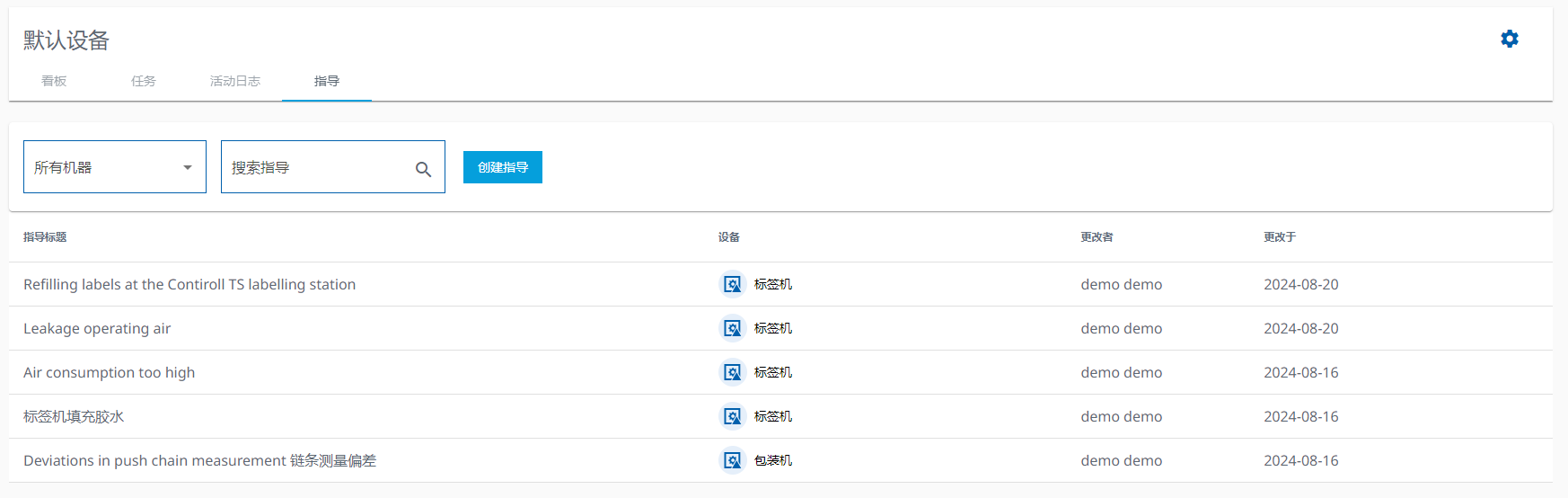 图 450-指导列表