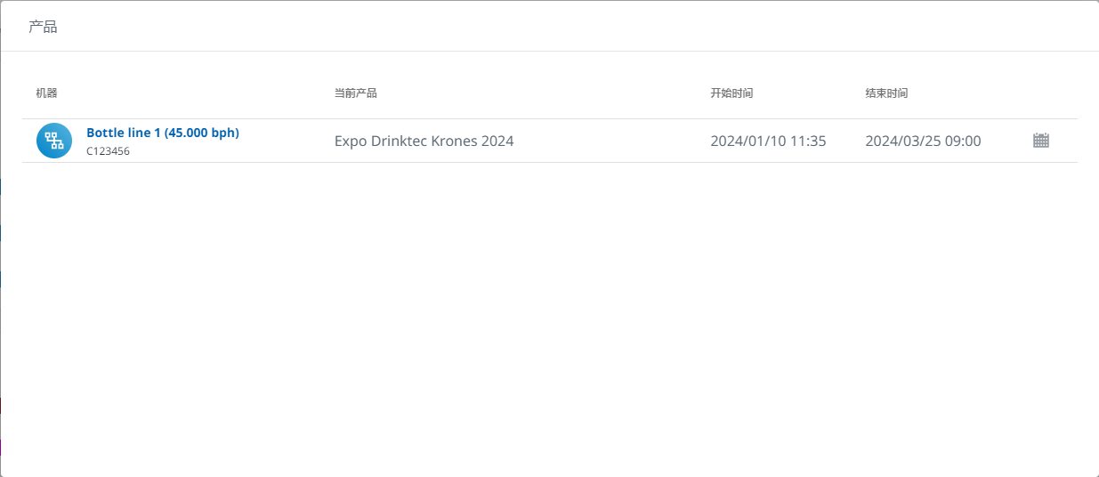 图 508-当前产品