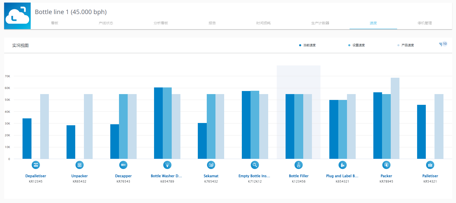 图 537-实时视图