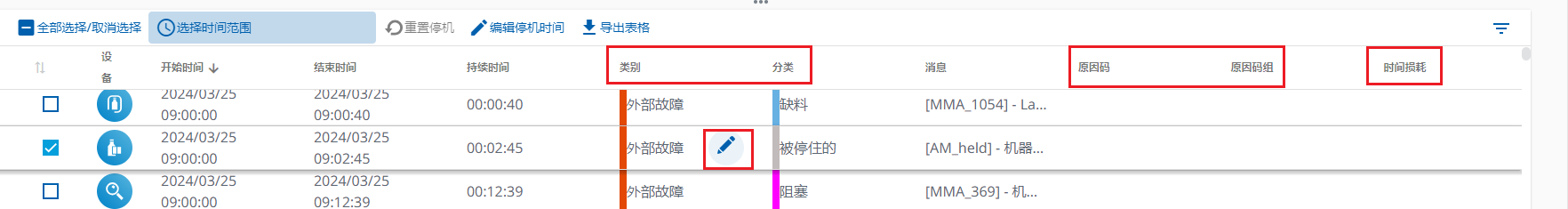 图 547-编辑停机时间