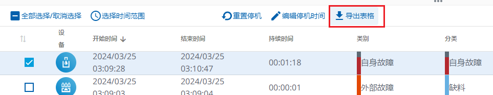 图 550-导出表格