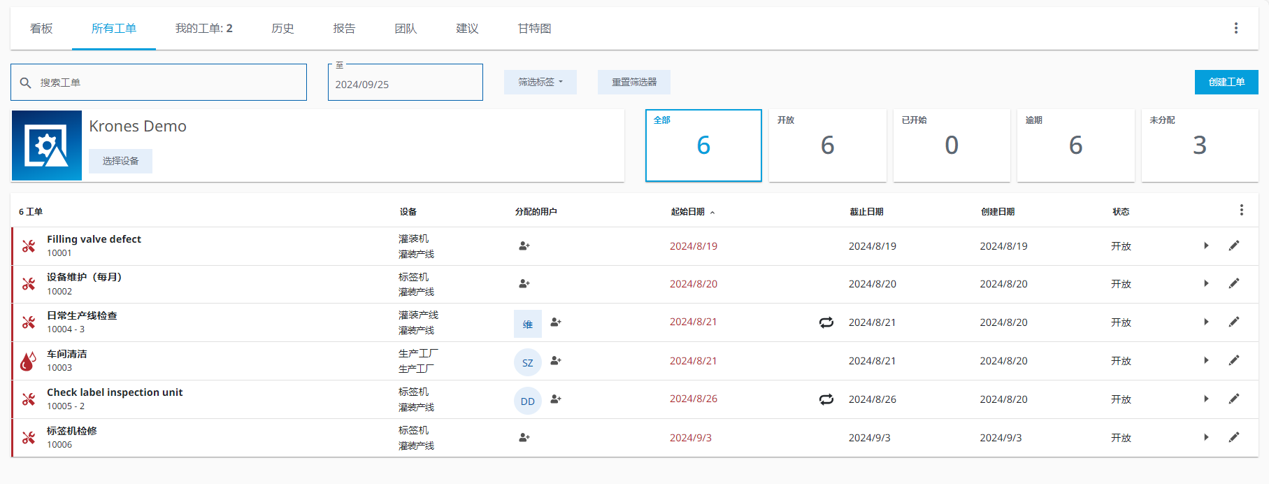 图 659-所有工单